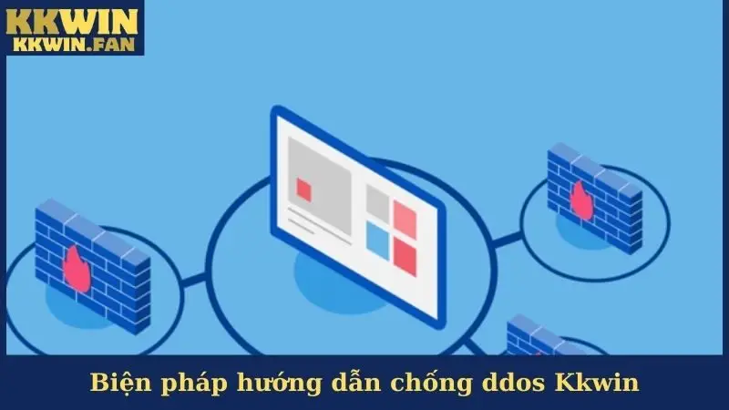 Hướng Dẫn Chống DDoS KKwin An Toàn, Nhanh Chóng